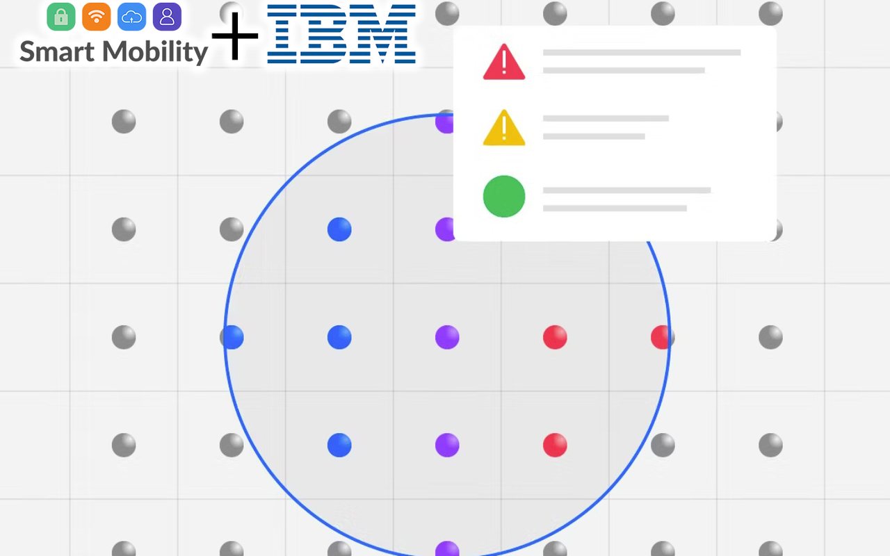 IBM Security: detección, respuesta y evidencia